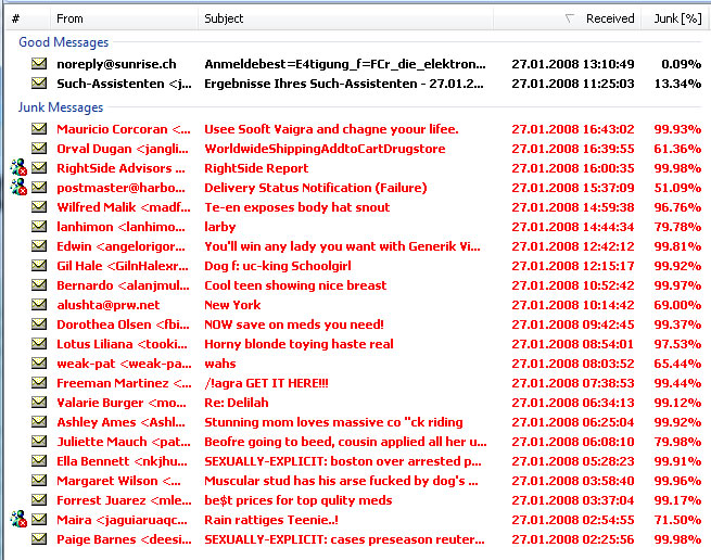 New Mail View